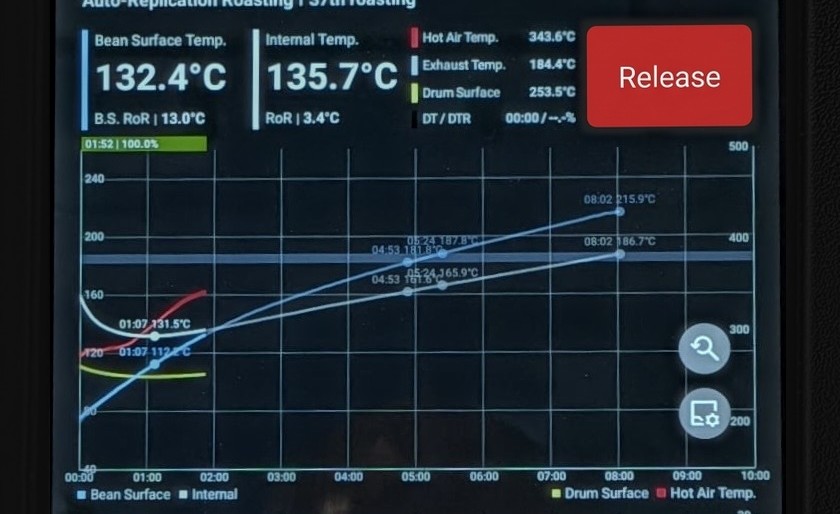 Pantalla de la tostadora S7X de BMC con las curvas de un tueste en curso